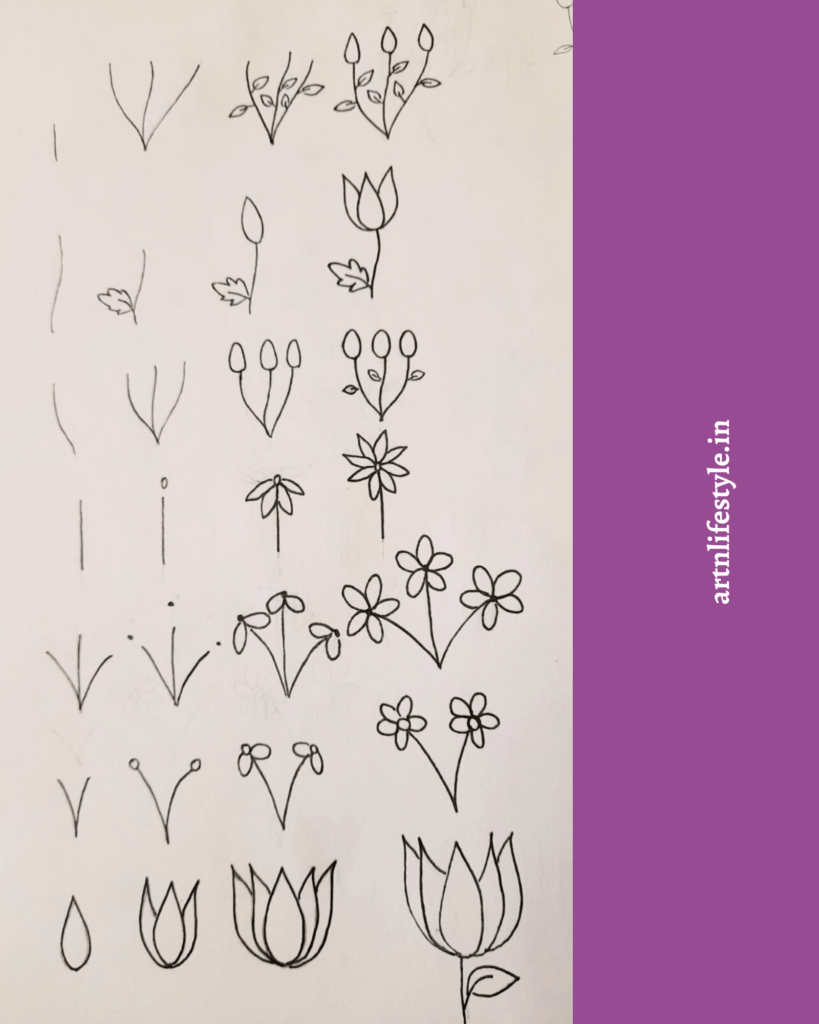 bullet journal doodles